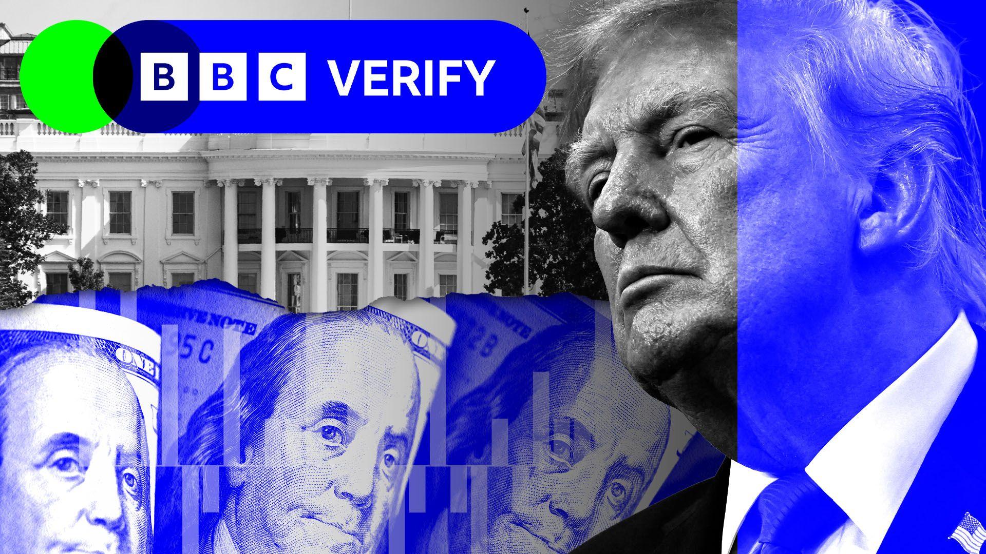 Under the Spotlight: How Trump’s Economic Playbook Persists in 2024