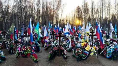 Rising Toll: Russia Faces Unprecedented Losses in Ukraine Amid Peace Negotiations