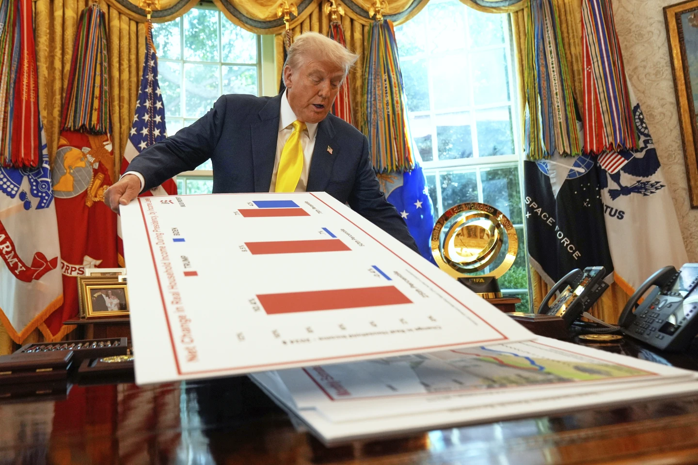 Shifting Approval: Trump Faces New Challenges in His Second Term