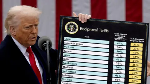 US Supreme Court Poised for Landmark Ruling on Trump's Tariffs