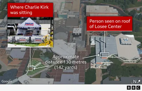 Investigation Continues: Charlie Kirk's Shooting Incident Leaves Community in Shock
