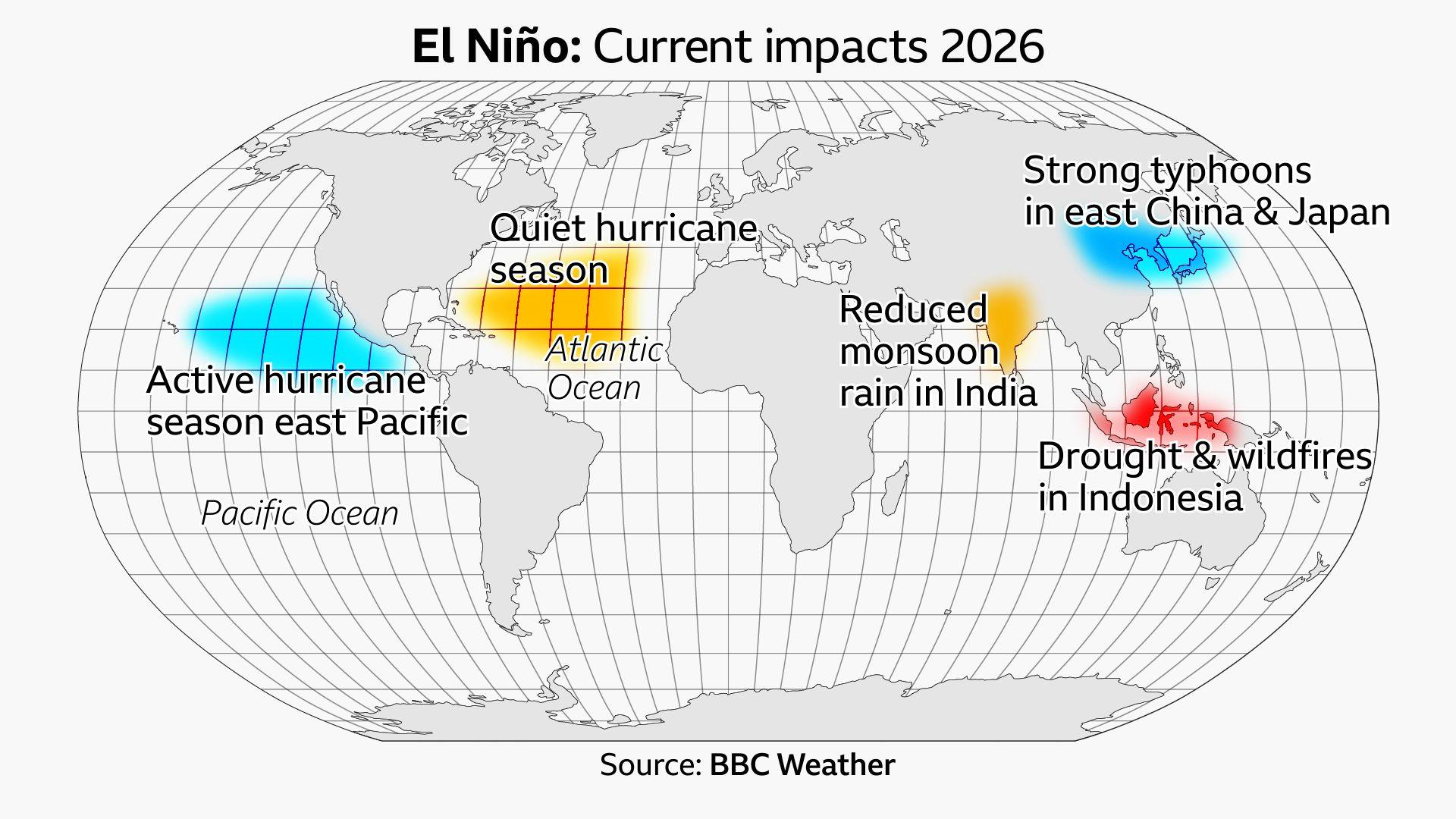 How El Niño’s Surge Is Rocking Global Weather