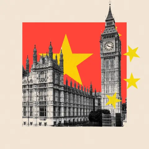 Decoding China's Espionage Tactics: A Comprehensive Analysis of Threats to the UK