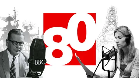 BBC Russian’s 80 Years of Resilience Against Censorship