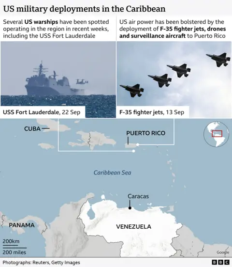 Venezuela Arms Civilians Amid Rising Tensions with the US Navy