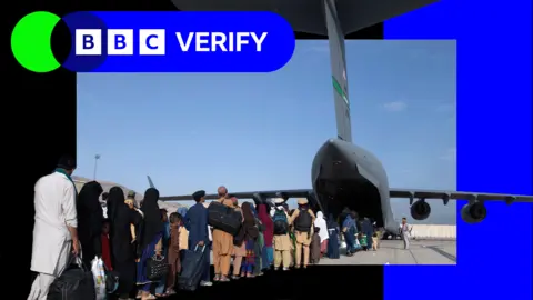 Unpacking Vetting Policies for Afghan Evacuees Under Biden's Administration