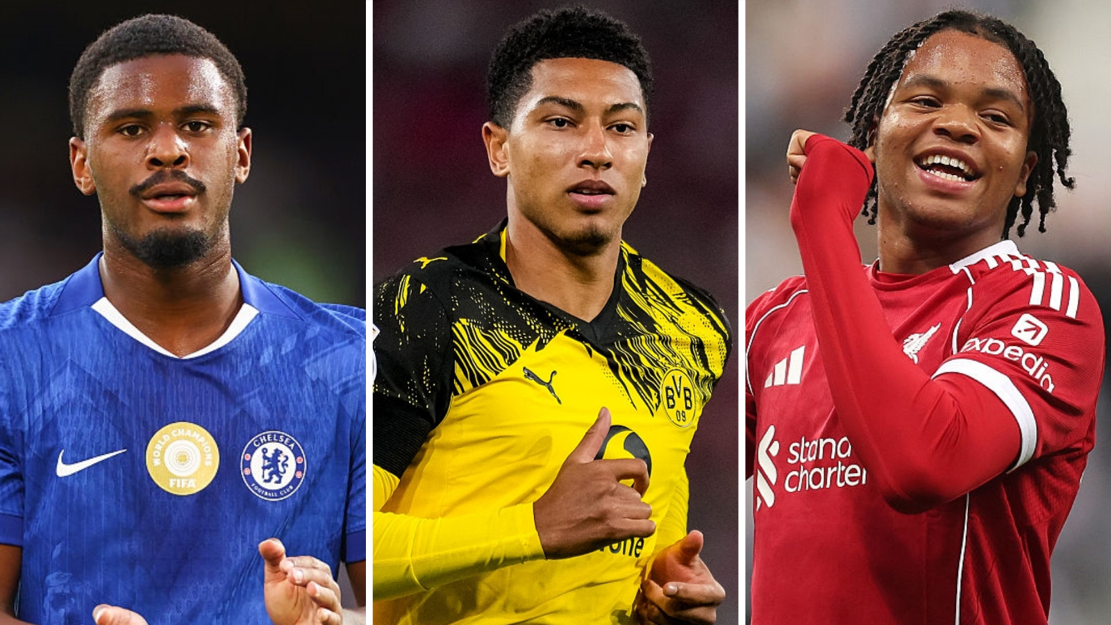 Rising Stars of the Champions League: Ten Teenage Talents to Watch